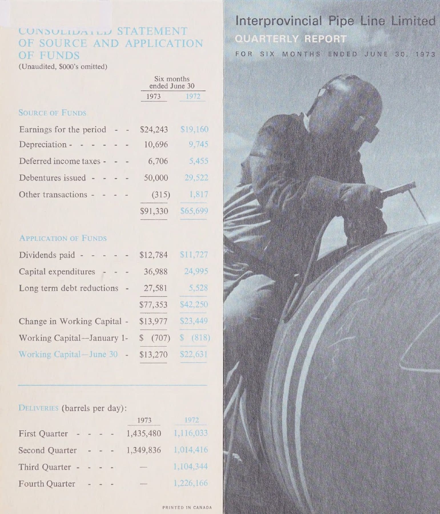 Welder on large-diameter pipe.